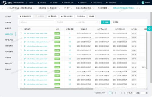 高效的實(shí)現(xiàn)金蝶云星空ERP與自研MES系統(tǒng)數(shù)據(jù)集成