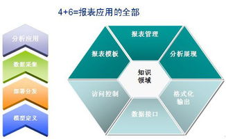 北京億信華辰軟件有限責任公司 以基礎(chǔ)軟件服務(wù)賦能企業(yè)數(shù)字化轉(zhuǎn)型
